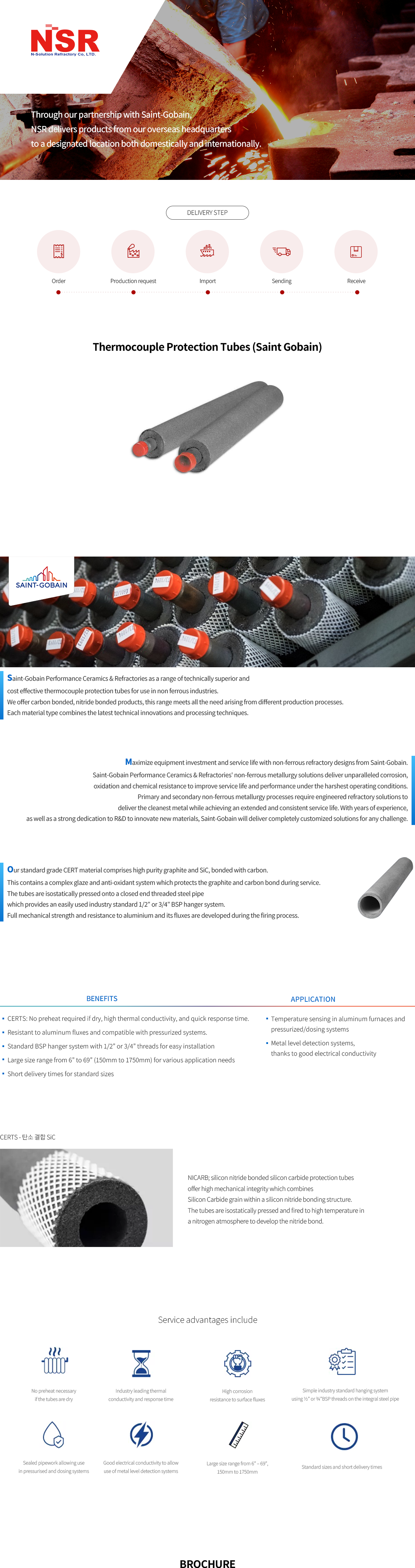 ENG-MRO_tube.png