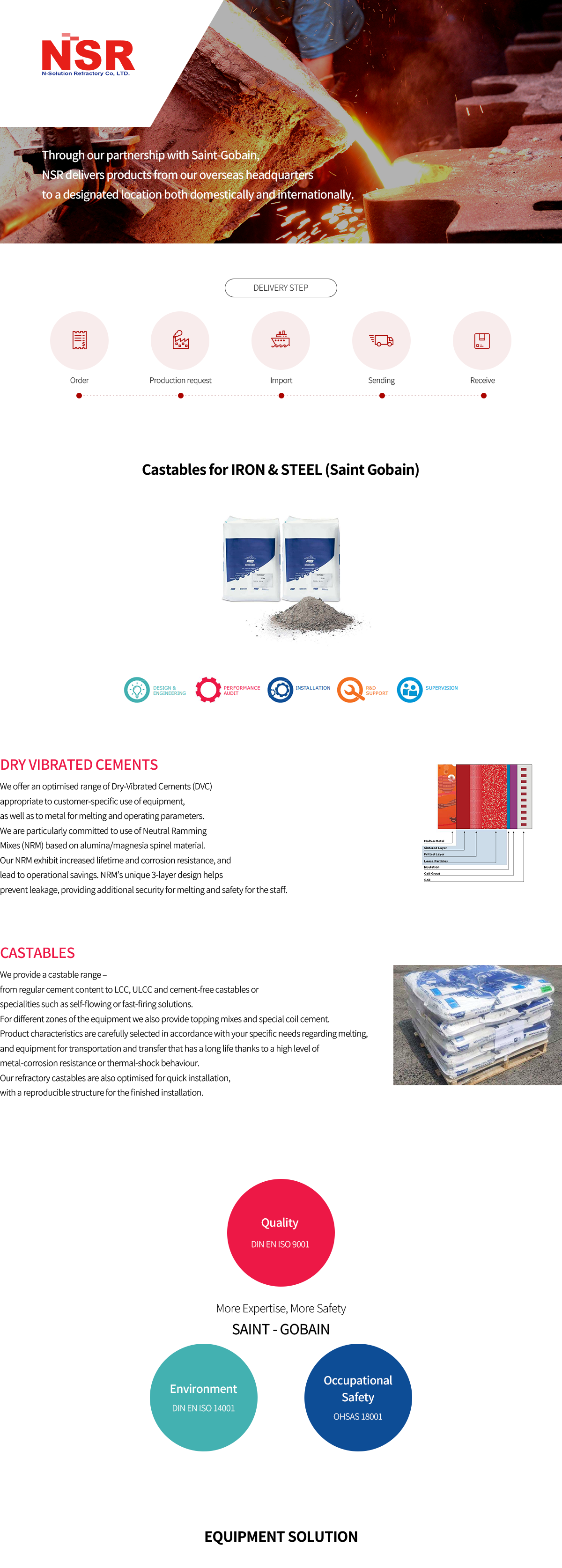 ENG-주철주강용-캐스타블-(Saint-Gobain)1200.png